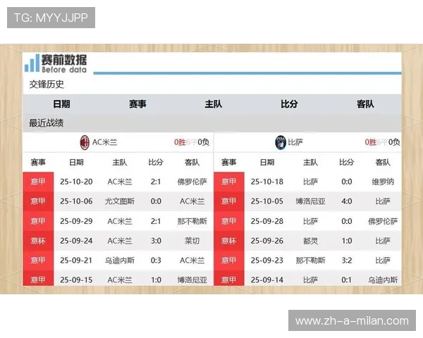 “意甲积分大战：谁能笑到最后？”，意甲积分情况